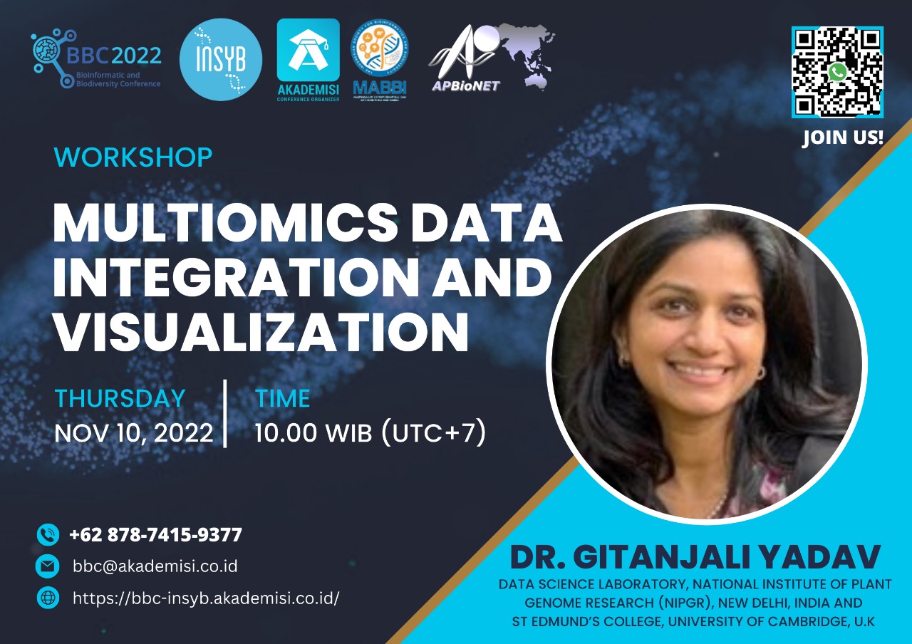 MULTIOMICS DATA INTEGRATION AND VISUALIZATION